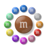 M & m gift shows