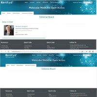 Kenkyu online publishing group