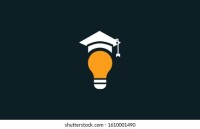 Entrepeneurial thinking