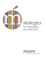 Moire marketing partners