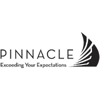 Pinnacle property management llc