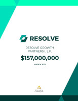 Resolve growth partners