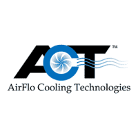 Airflo cooling technologies