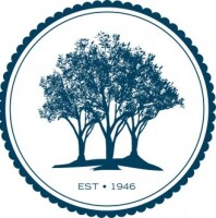Alamance country club, inc.