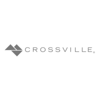 Crossville tile and stone inc.