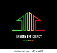 Energy efficient group