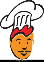 Kitchen master corporation