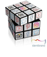 Identibrands