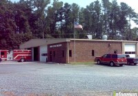 Idlewild volunteer fire department, inc.