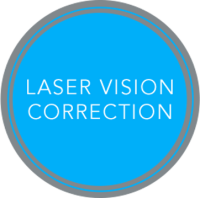 Pasadena eye medical group inc