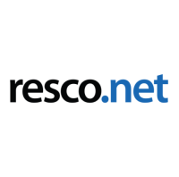 Resco.net