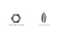 The wellfund
