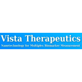 Vista therapeutics, inc.