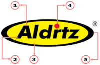 Aldrtz corporation