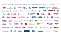 SENAI and US-Brazil Connect