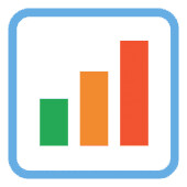 Anychart