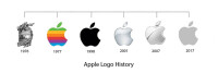 Apple visual graphics