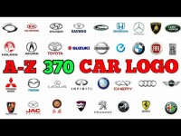 A z automotive