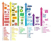 Color spectrum