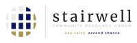 Community resource group