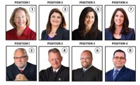 Candidate, new mexico court of appeals