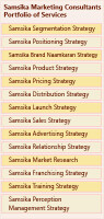 Samsika Marketing Consultants Pvt. Ltd.