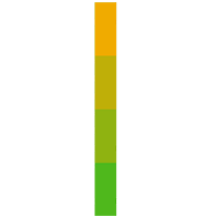 Expense management solutions