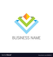 Future business