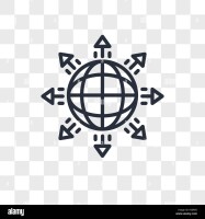 Global expansion concepts