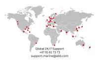 Global service network inc