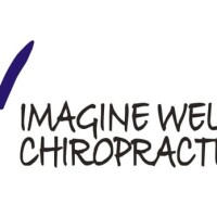 Imagine wellness chiropractic centers