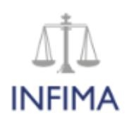 Infima as