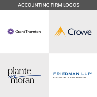 Kornfeld and levy cpa's