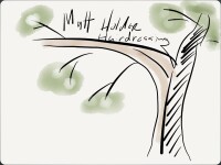 Matt holder hairdressing