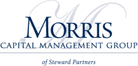 Morris capital partners