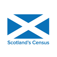 Midlothian council