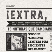 Noticias.pa