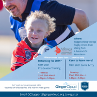 Modified rugby program (mrp)