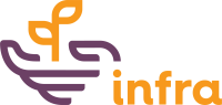 Infra totaal