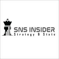 SNS Insider | Strategy and Stats