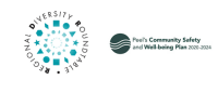 The regional diversity roundtable