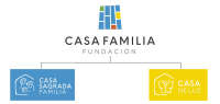 Fundación casa familia