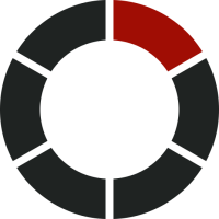 Edv live gmbh