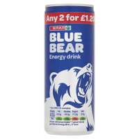 Blue bear energy