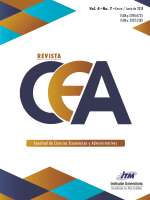 Revista competitividad