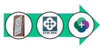 Sym-pac solutions pty ltd