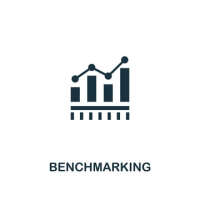 Benchmarketing