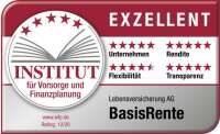 Institut für vorsorge und finanzplanung gmbh