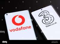 Smartphones UK