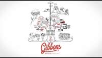 Gibbons whistler